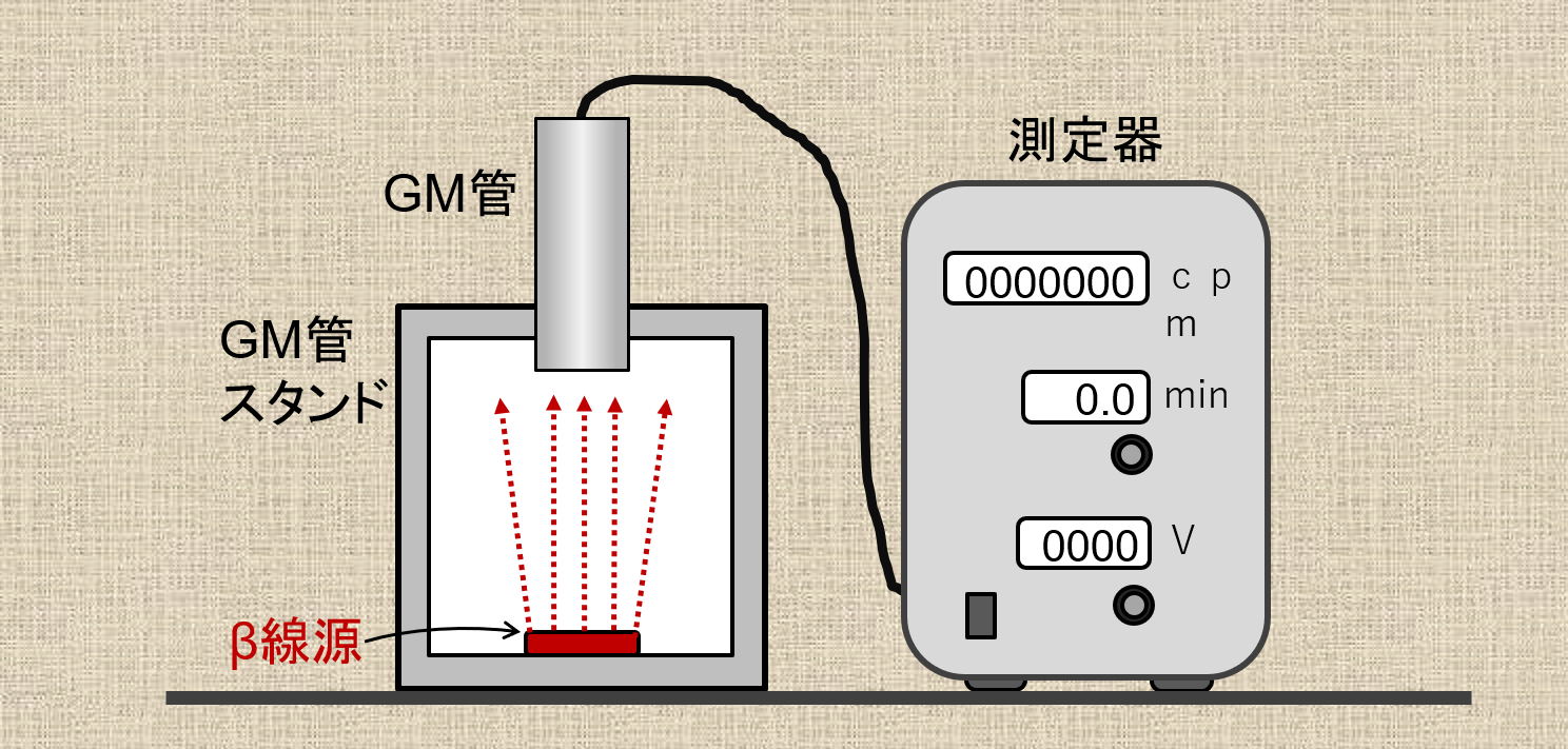 赤本  九州工業大学  2006 長崎大学.png?1739754131